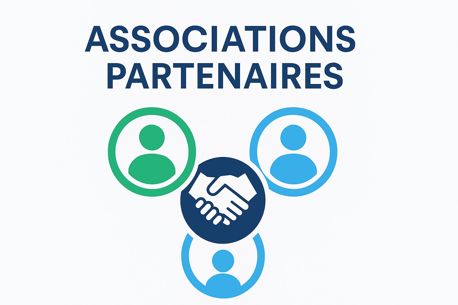 Associations partenaires